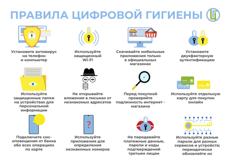 Цифровая гигиена.