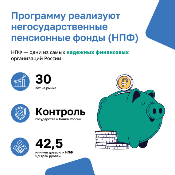 Программа долгосрочных сбережений.
