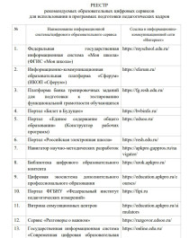 Образовательные цифровые сервисы.